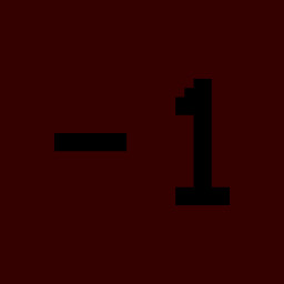 Level -1 (Purgatory)