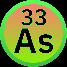 Group Only Mode - Easy 1000