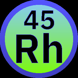 Group Only Mode - VeryHard 1000