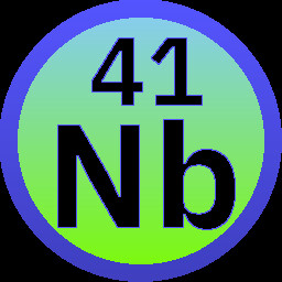 Group Only Mode - Hard 1000