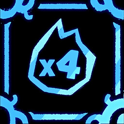 Four-gone Conclusion