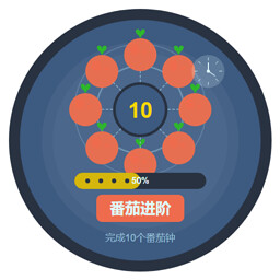 Pomodoro Beginner(Ten Pomodoro)