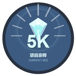 Project Grandmaster(5000 Projects)