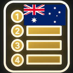 Australia Competitive Victory