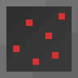 Civilization is Cyclical