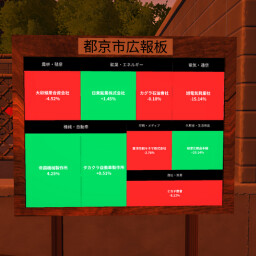 Illusory Market Board